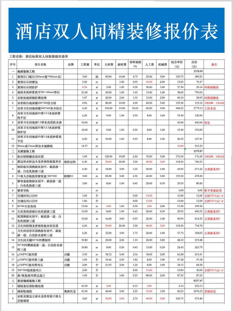 家庭装修：走进温馨的家门